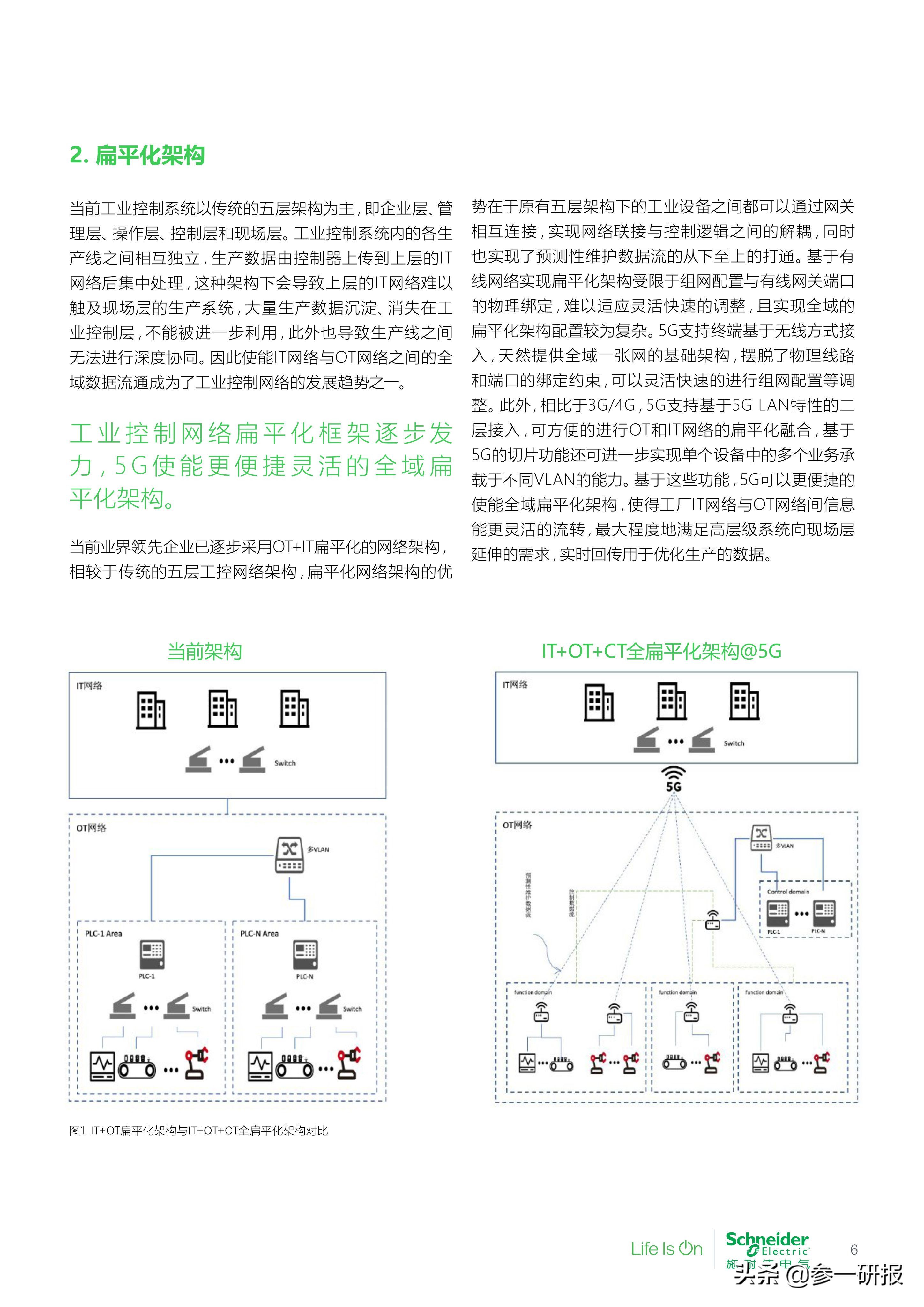 5G and 5G Evolution: White Paper on Industrial Control Application ...