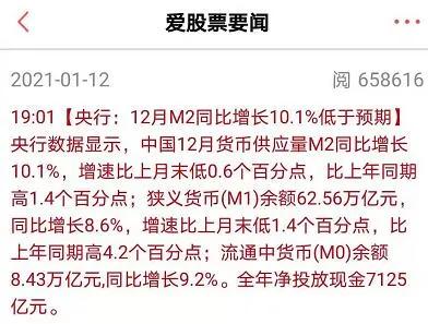 Center linage is occupied or drop in temperature to the market, 