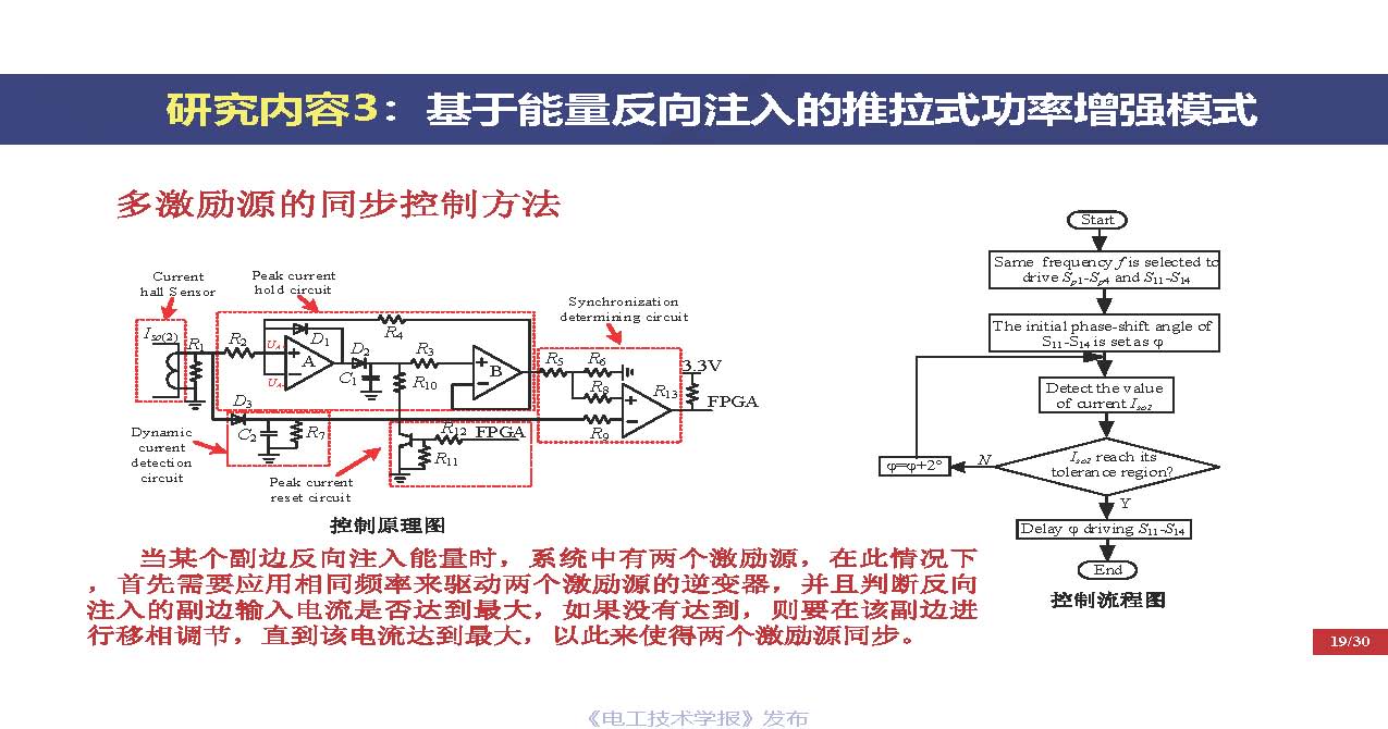 重慶大學(xué)戴欣教授：電動汽車運動過程推拉式激勵無線傳能技術(shù)思考