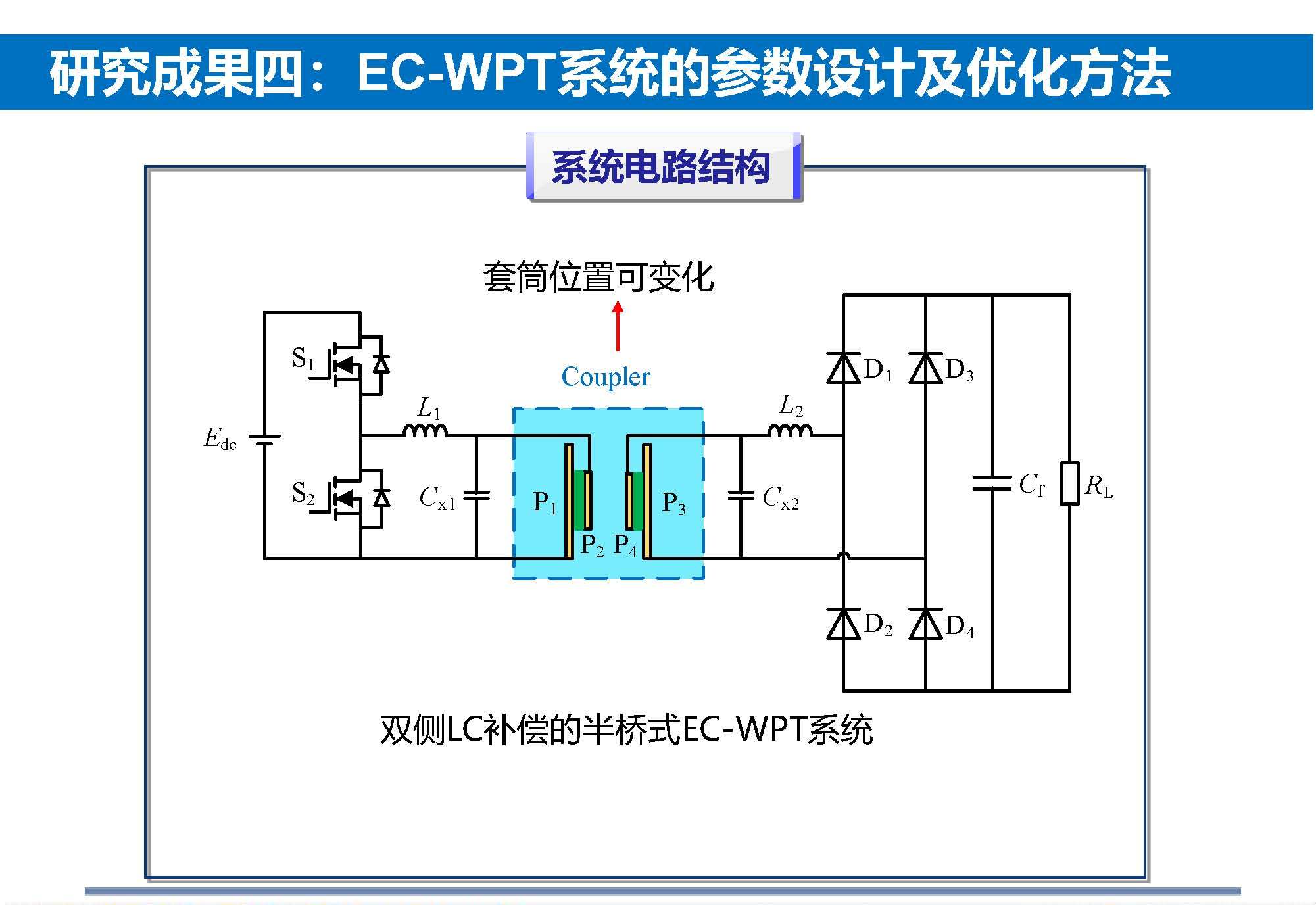 重庆大学苏玉刚教授：电场耦合无线传输技术及其应用