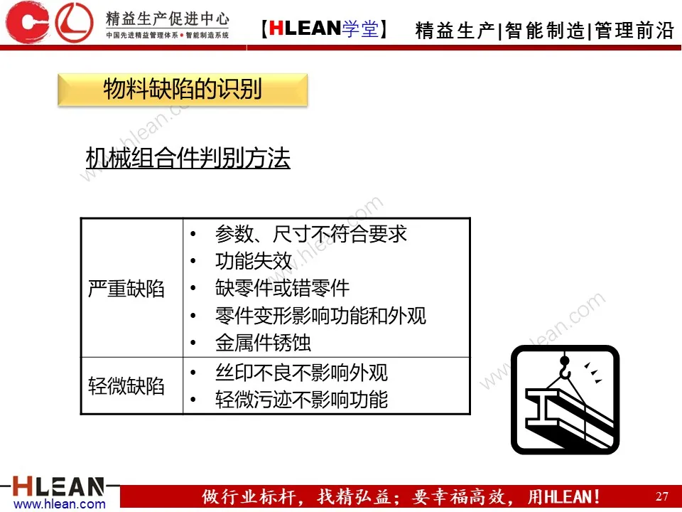 「精益学堂」IQC来料检验培训（上篇）