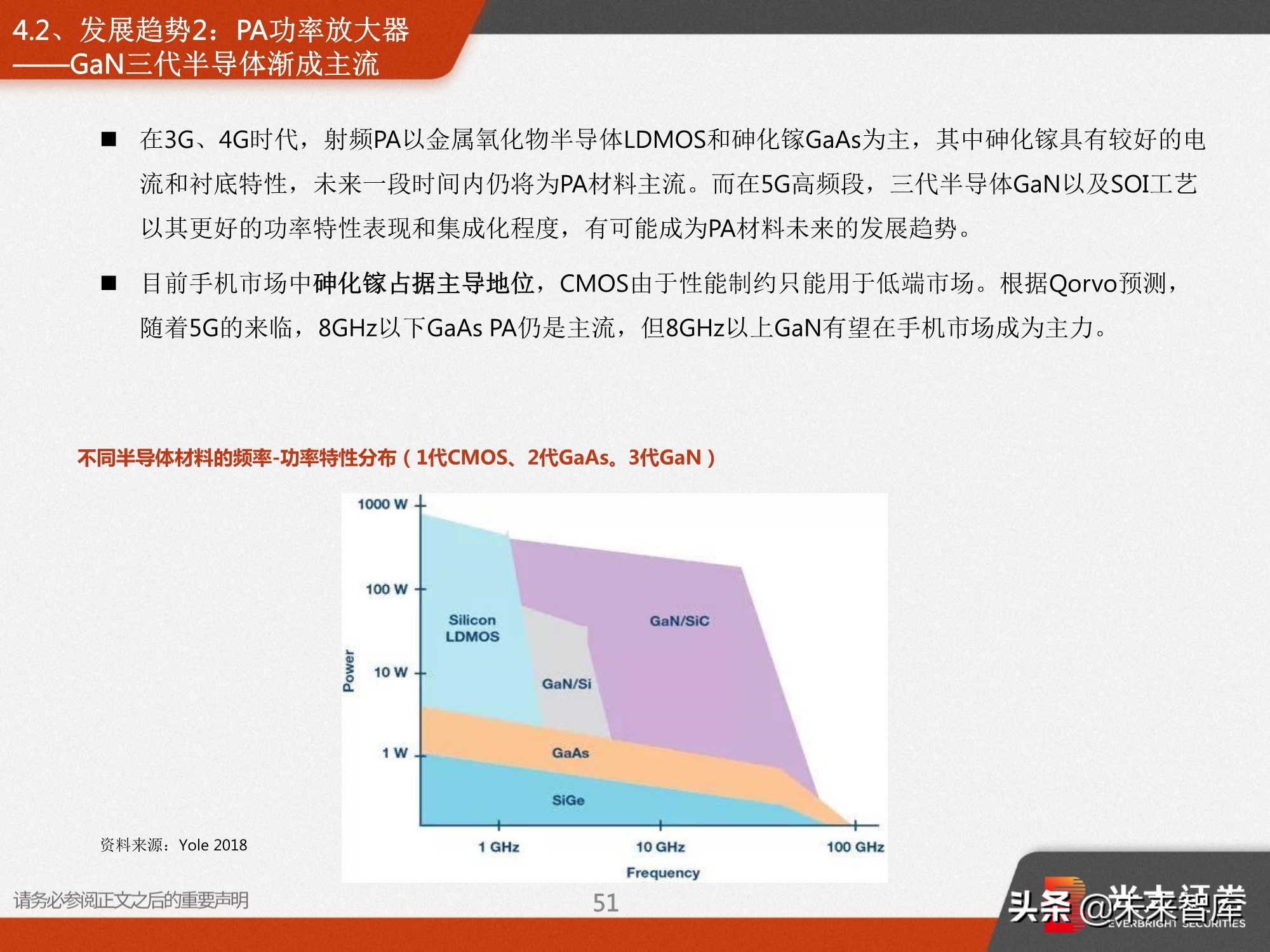 射频前端深度报告：5G需求推动前端器件量价齐升