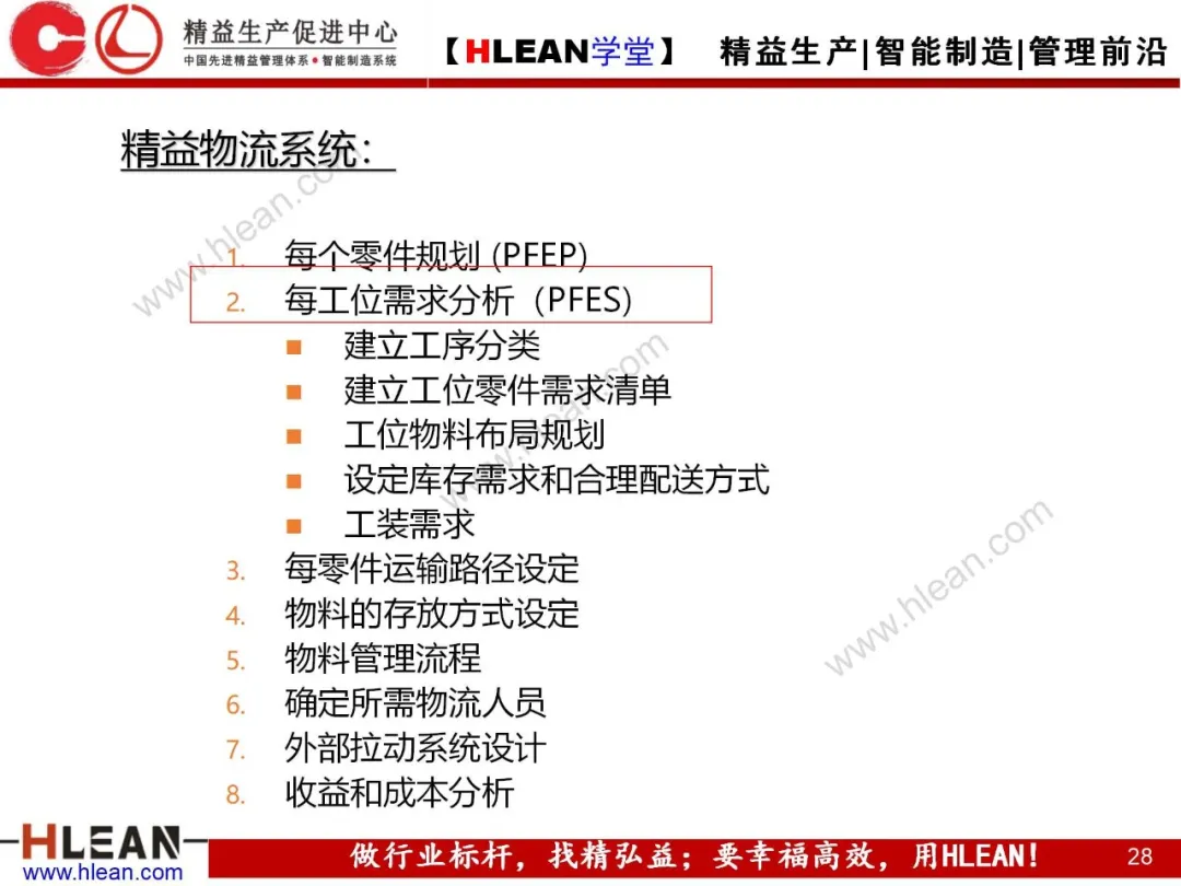 「精益学堂」精益物流（上篇）