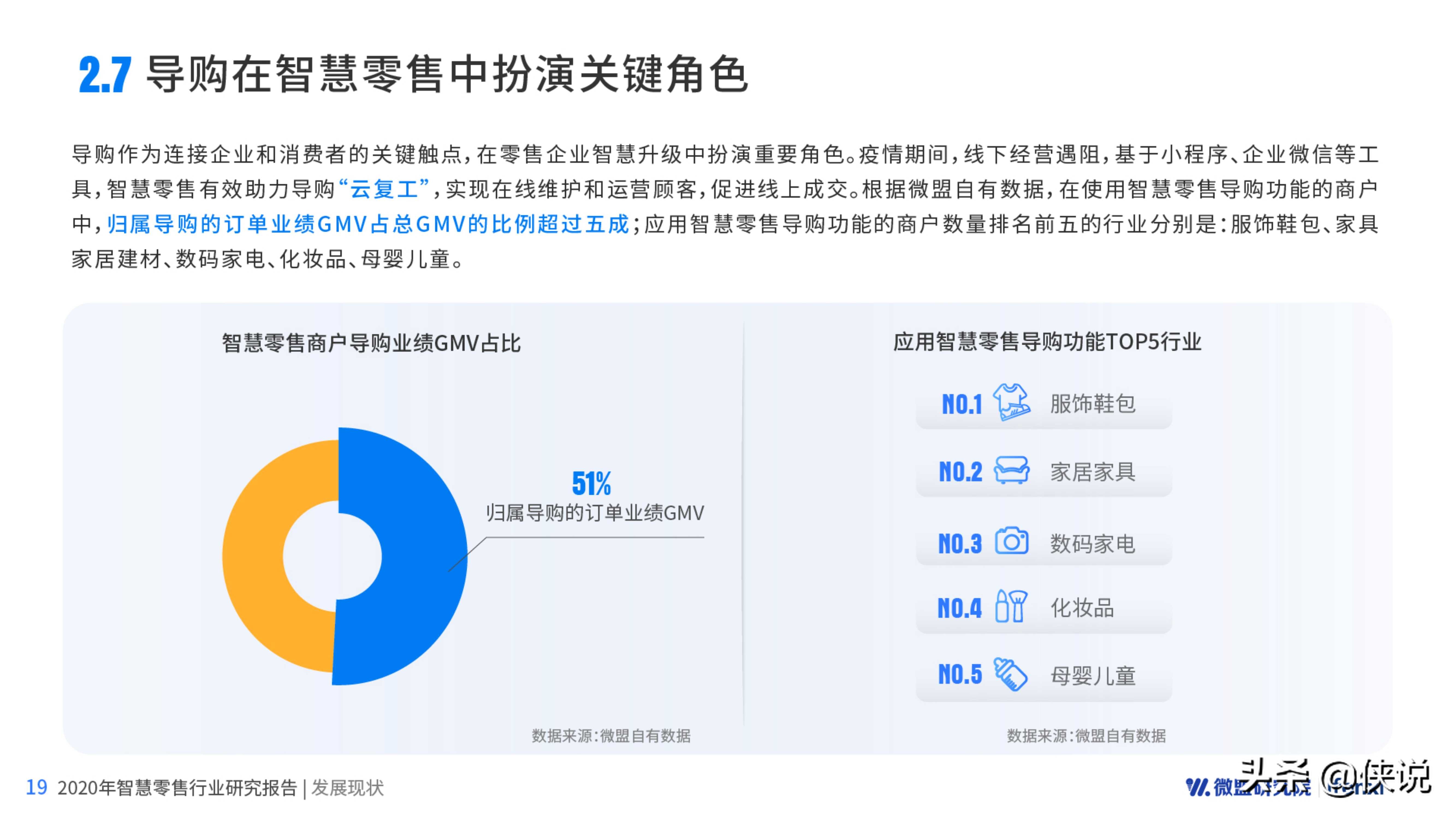 2020智慧零售研究报告