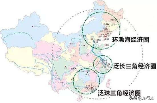 �������������ǡ������ǣ��������缶����Ⱥ��֮����