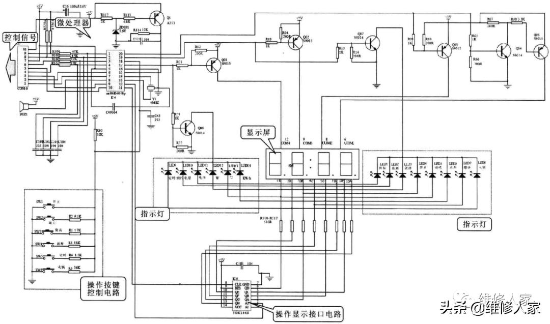 Types and structure of induction cooker working principle iNEWS