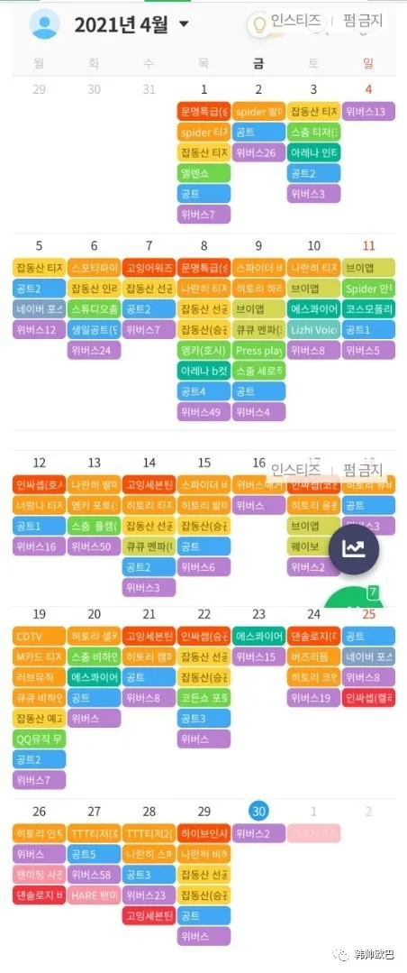超级多的,这个男团的4月物料,粉丝们的生活也太幸福了吧