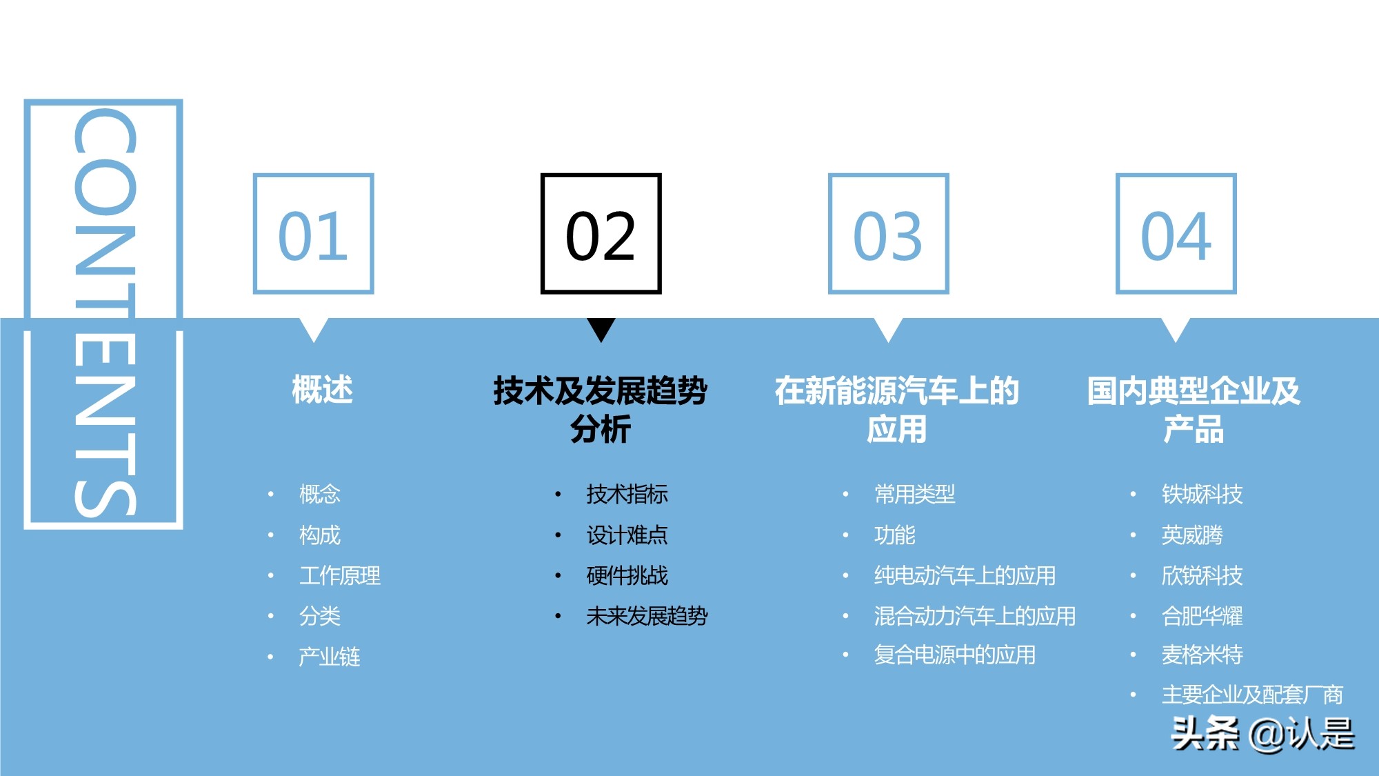 新能源汽车DC-DC变换器产业深度研究报告