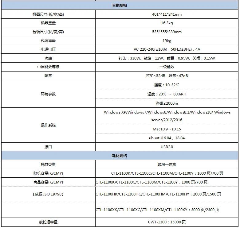 多彩办公新诠释，奔图CP1100打印机让灵感跃然纸上