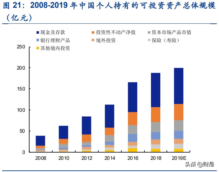 香港交易所深度研究报告：背靠内地对标全球，改革创新繁荣可期