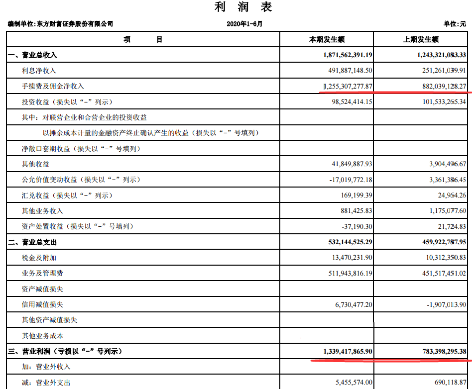 三招抢救牛市：中国神券来了！提高险资入市比