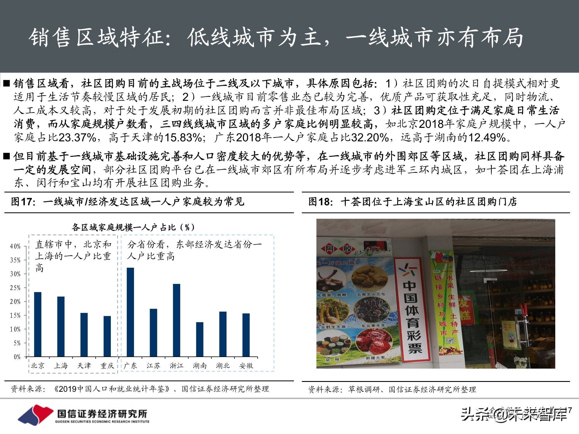 社区团购专题报告：围绕消费者运营，紧抓供应链胜负手