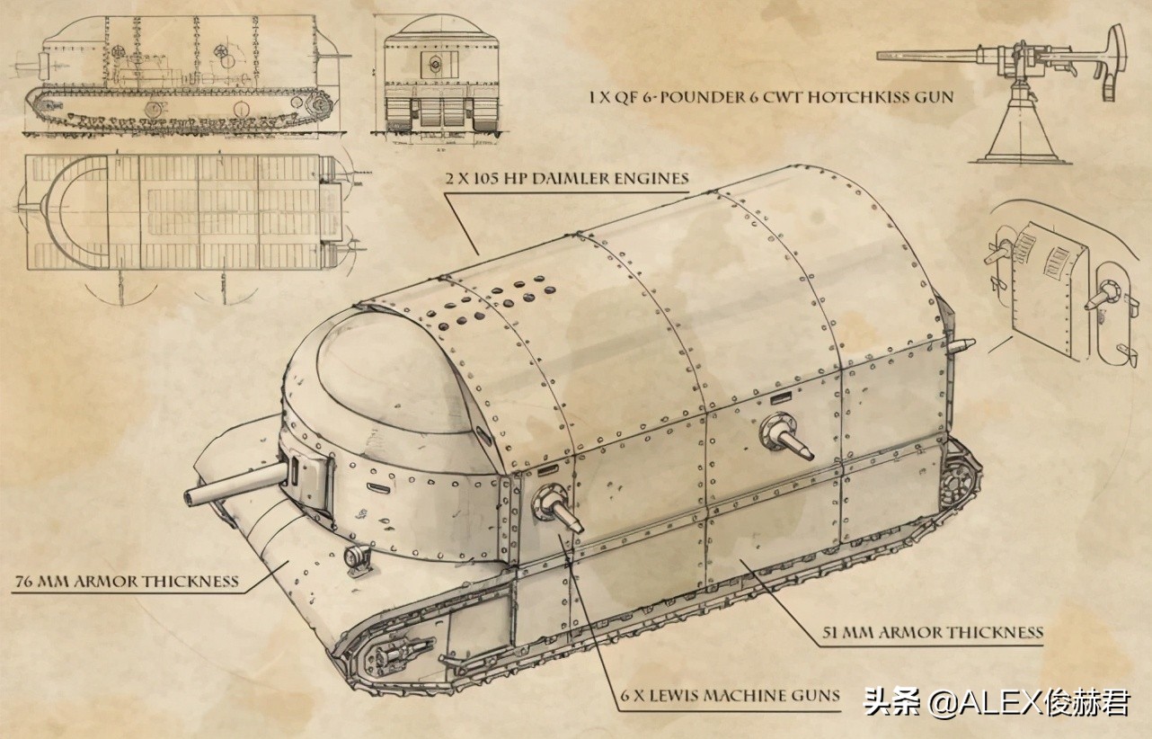 Romance in the history of tank development: 128mm double-barreled tanks ...