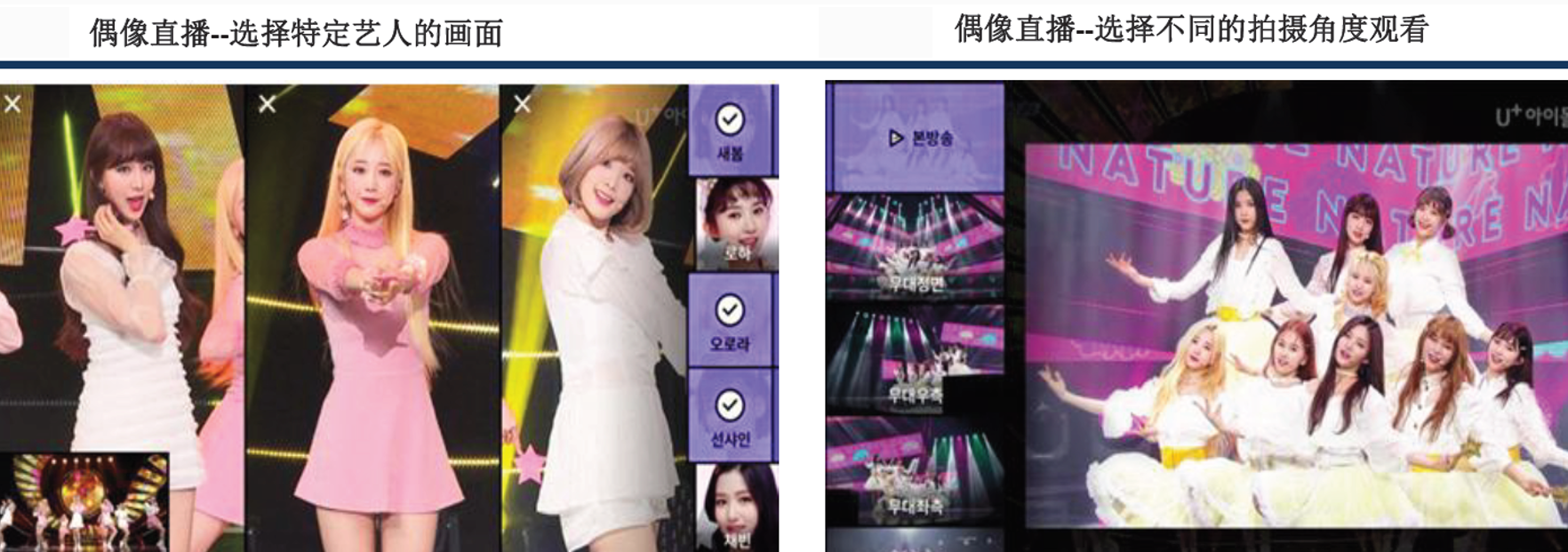 Korea 5G business grows the introduction