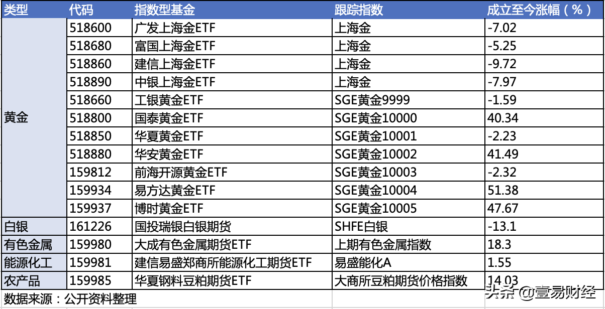 拜登上台就提1.9万亿刺激计划