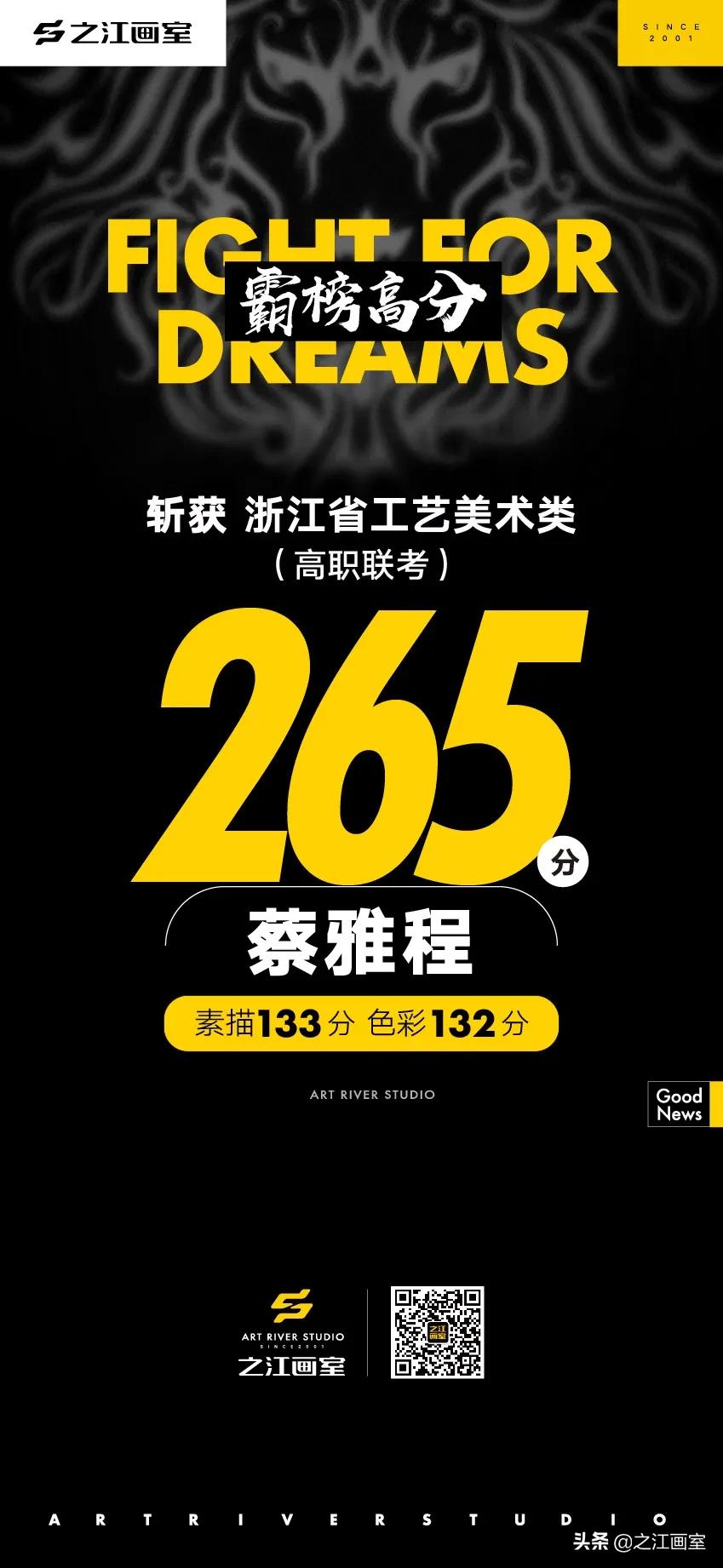 「历史突破，再度大捷！」之江画室高职联考260分以上名单