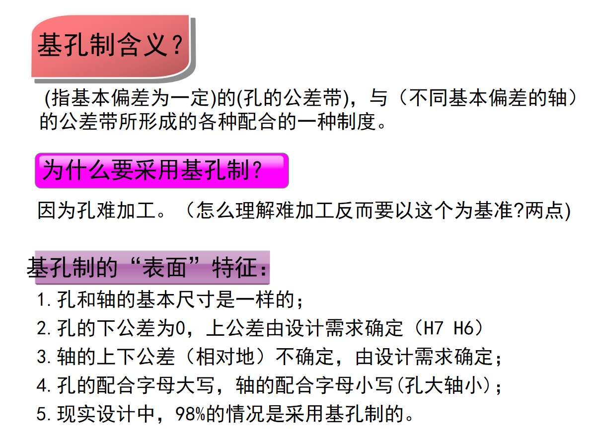 125页PPT详细透彻讲解机加工工艺基础知识，外行人都能看懂