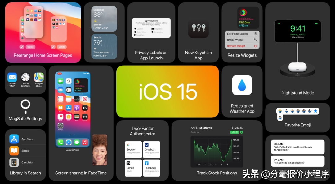 ​iOS 15确定了！但这几款机型凉了…