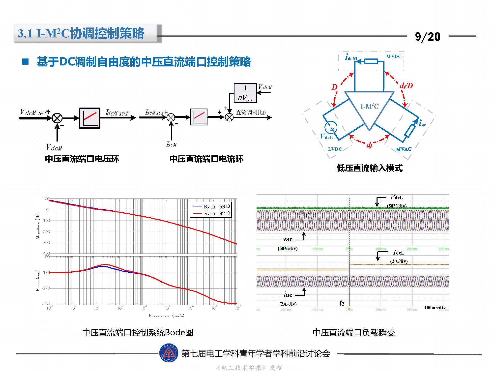 東北電力大學(xué)劉闖教授：隔離型模塊化多電平變換器的最新研究成果