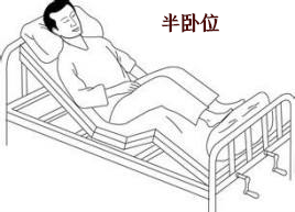 肺癌手术后几天，要注意哪些呢？