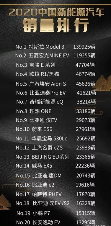 未来十年,国货将在这三个行业替代国外品牌
