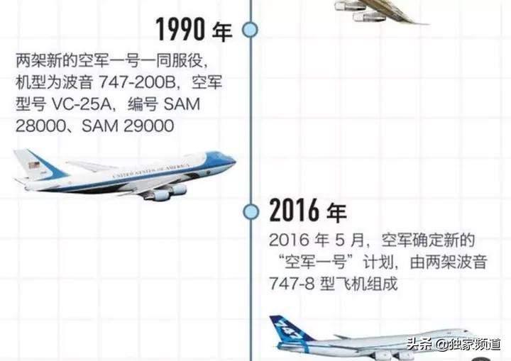飞机之最系列：最危险且最安全的飞机，充当美国人外壳的空中白宫