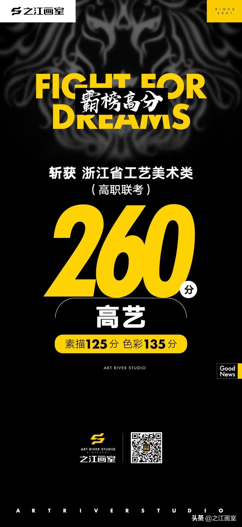 「历史突破，再度大捷！」之江画室高职联考260分以上名单