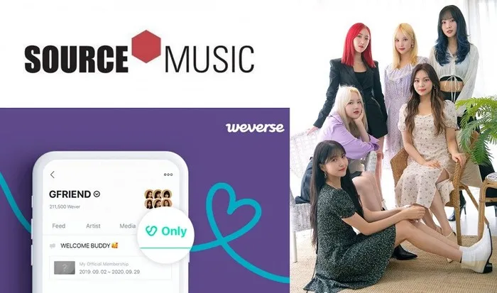 GFRIEND解散后粉丝仍被公司压榨;TWICE成员透露续约进展?