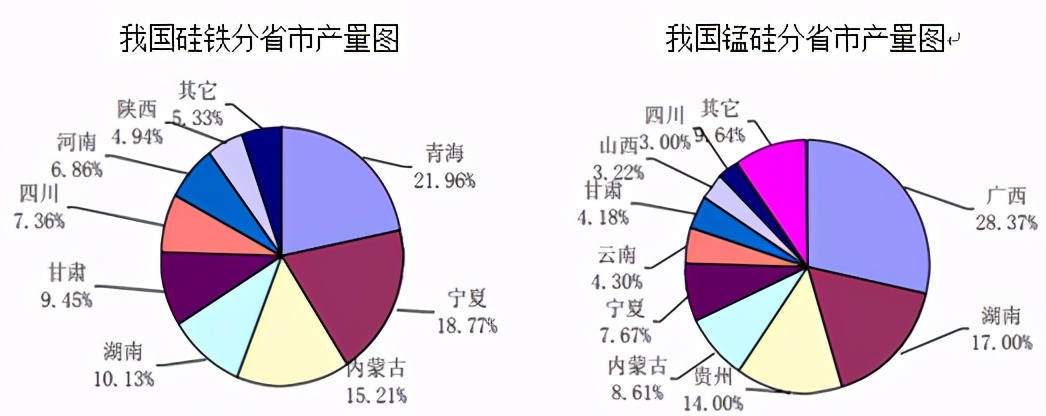 双硅涨停之“灵魂三问”