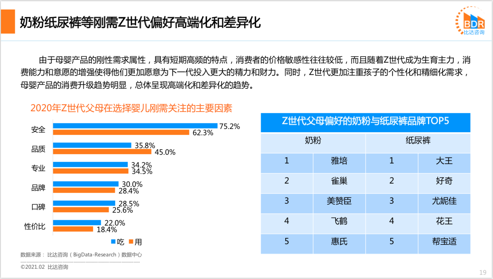 2020年度中国互联网母婴市场研究报告