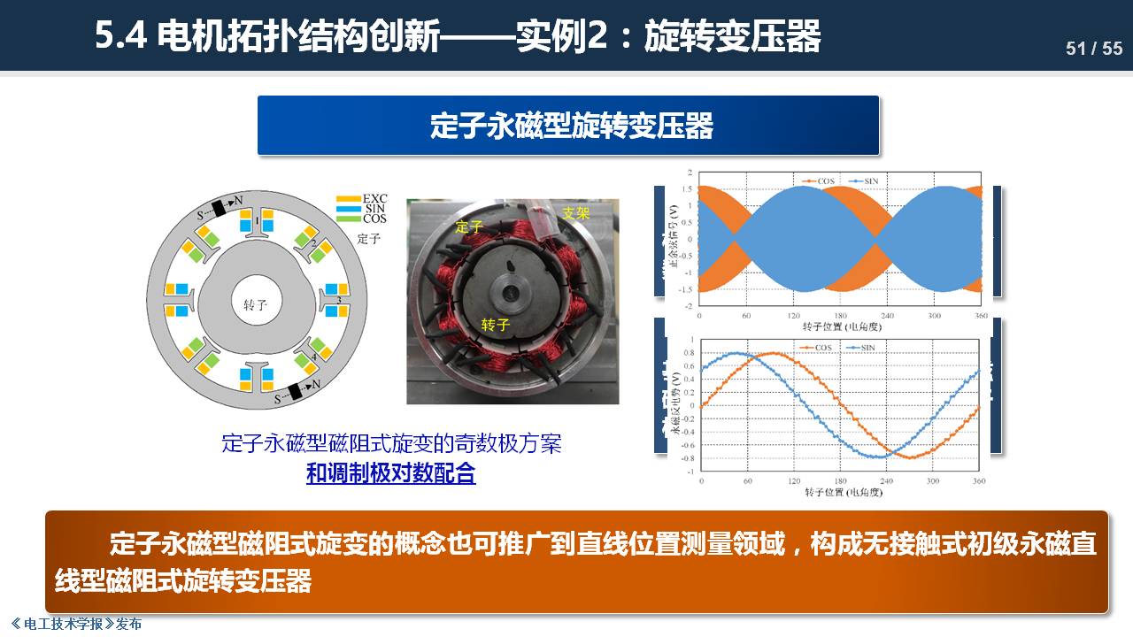 东南大学程明教授：电机气隙磁场调制理论及其应用方法