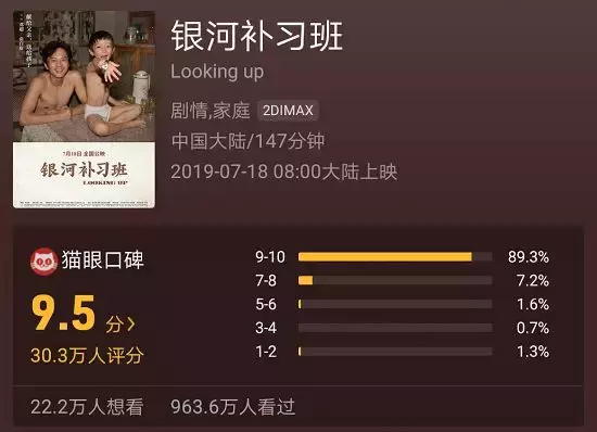 《银河补习班》为什么如此“招人恨”?