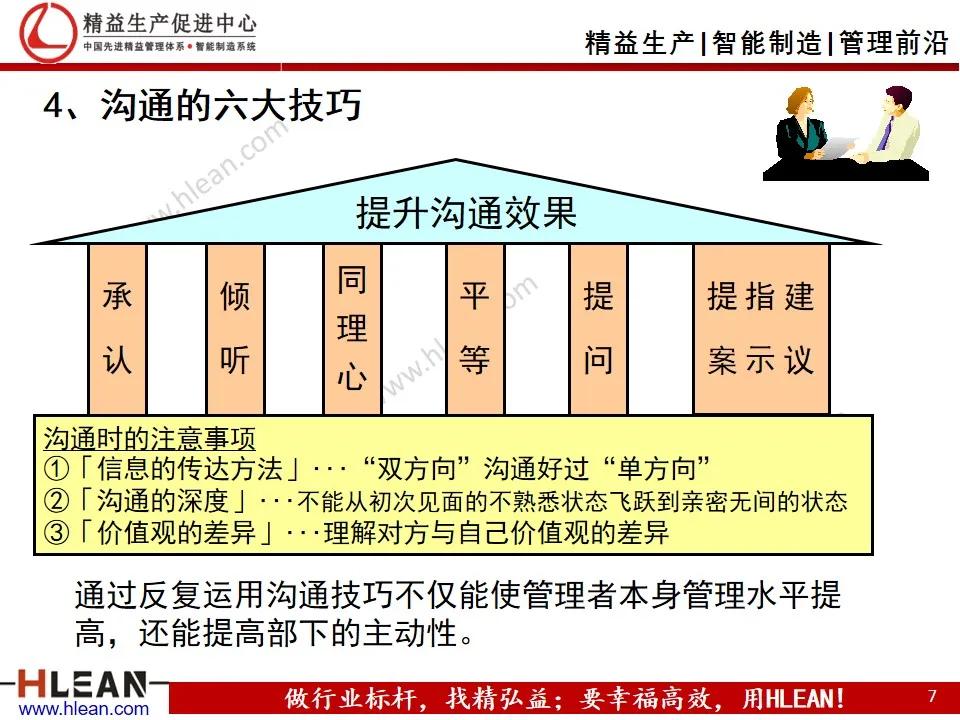 班组长精益生产培训——丰田式沟通技巧