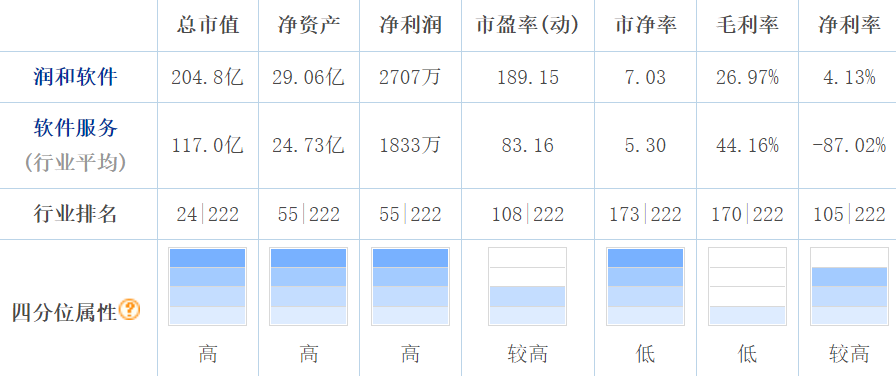 破净成常态，地产股没有未来？