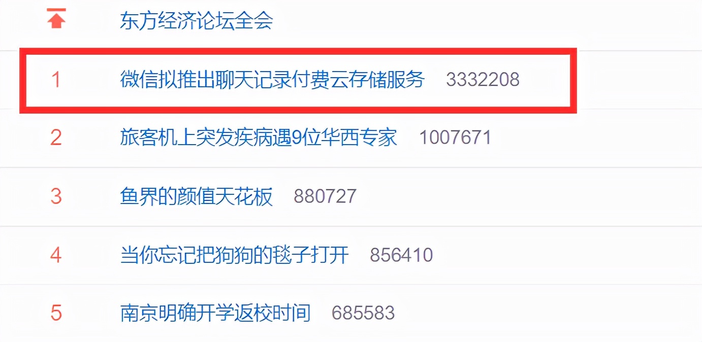 被批“吃相难看”！<p data-track=