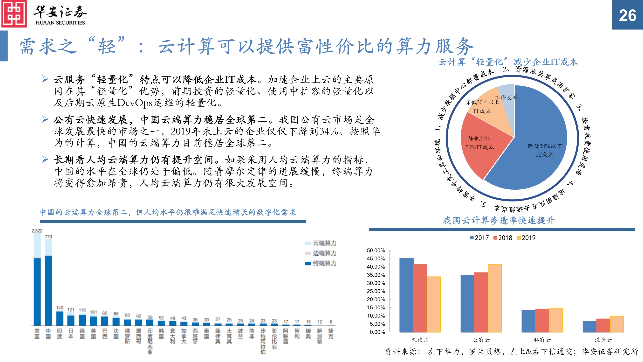 通信行业投资策略：真5G时代，共享流量基建和生产的盛宴