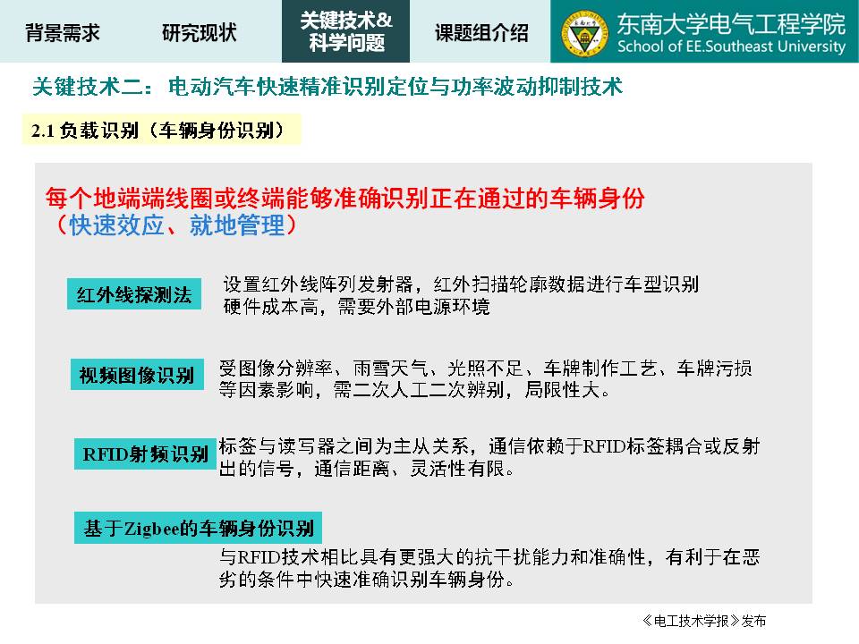 东南大学谭林林副教授：电动汽车动态无线充放电技术及应用探讨