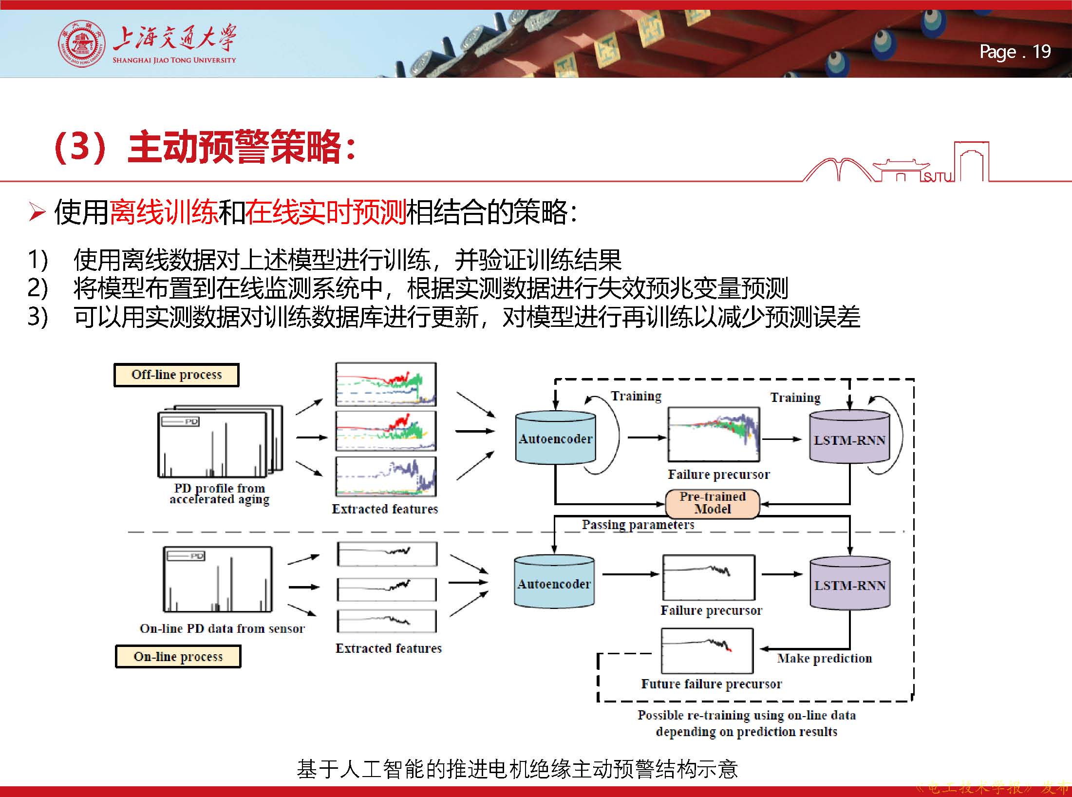 上海交大王亚林：应用人工智能技术，预测电动飞机的电机绝缘状态