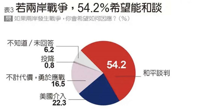 һջ磬̵ǫ̛ۡ½ͷźź