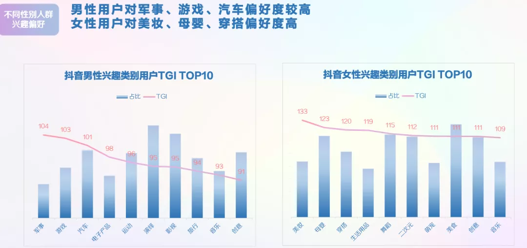 抖音要怎么做才有粉丝?这篇抖音运营攻略请收好
