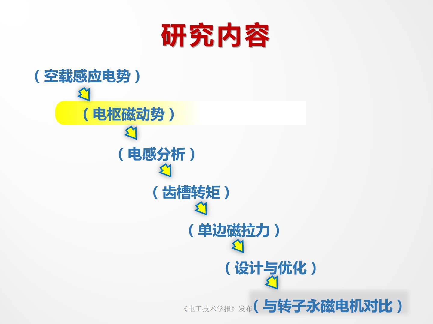 南京师范大学朱晓锋博士：磁通反向永磁电机