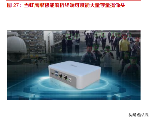 当虹科技专题研究：智能视频算法领先，5G时代开启新篇章