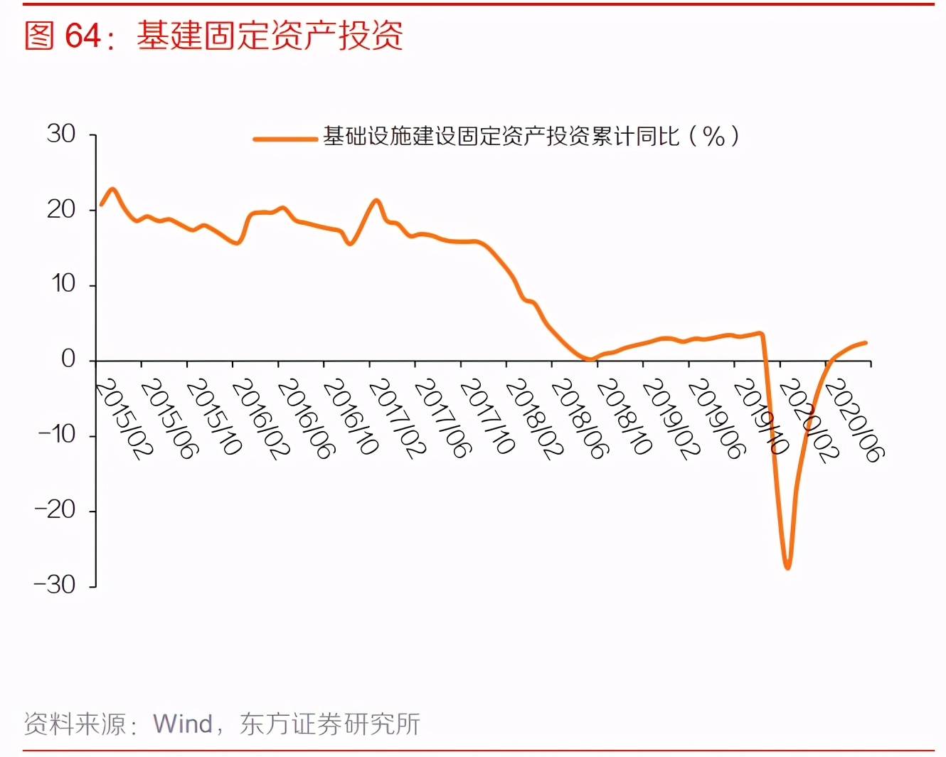 机械行业深度研究与投资策略：后疫情时代，机械竞争力有望提升