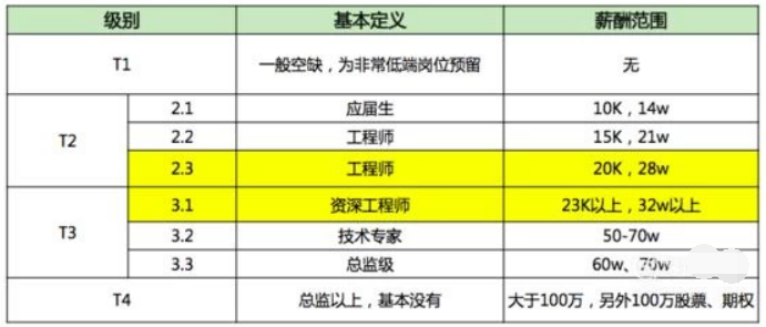 661868a4523d414383c1464c405bc001?frompc