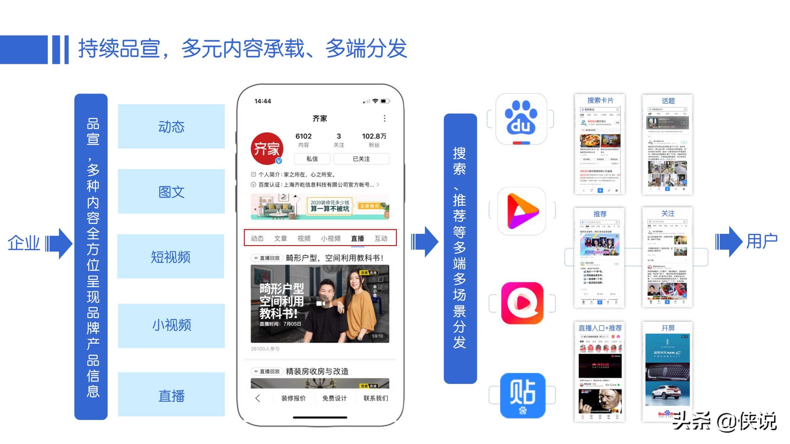 干货分享｜百家号B2B行业运营指导手册