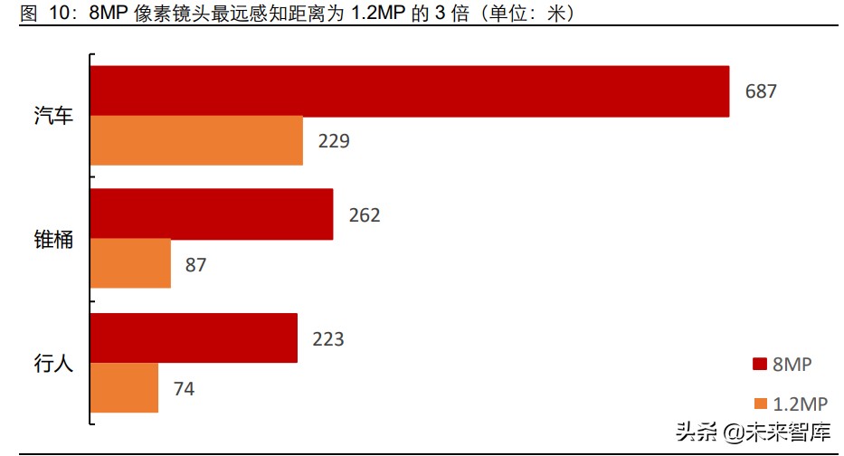 ������ѧ��ҵ��ר���о����棺����������������