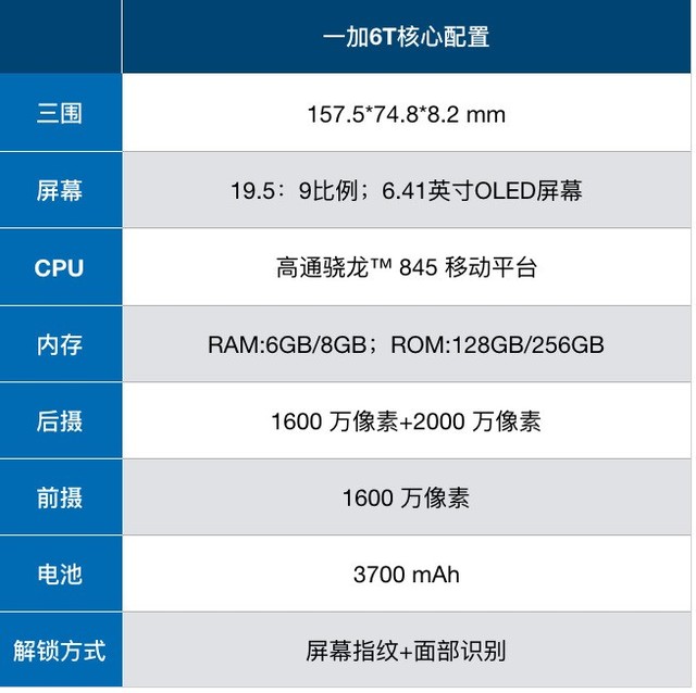 一加6T评测，让你摸上瘾的残暴性能怪兽