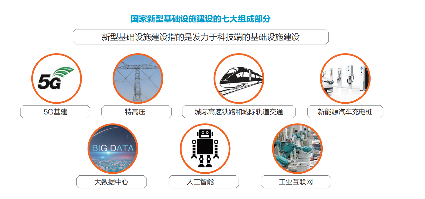2020中国商业智能化发展研究报告