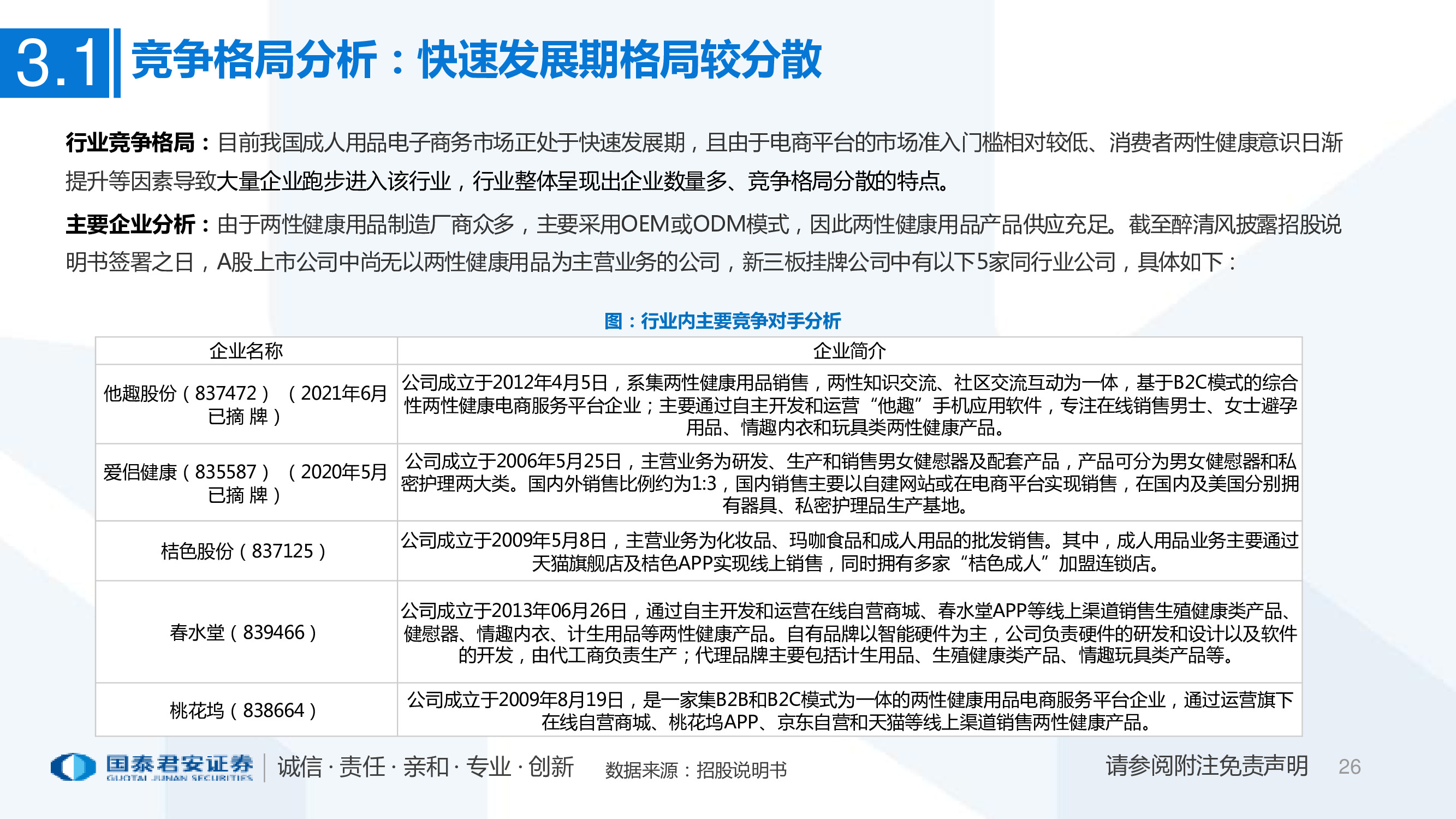 一文看懂醉清风招股书：成人用品电商第一股，积极推进多元布局