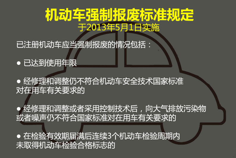 車齡已達15年，但行駛里程才10萬公里，這樣的車輛要不要報廢？
